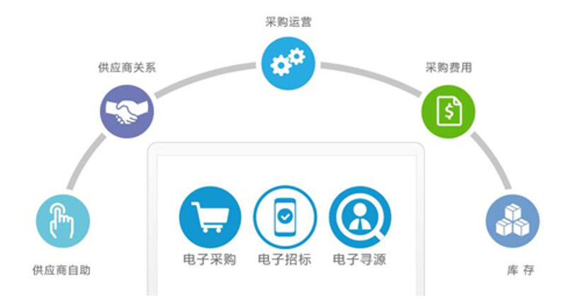星辰之光贸易：闪耀在外贸市场的光辉印记